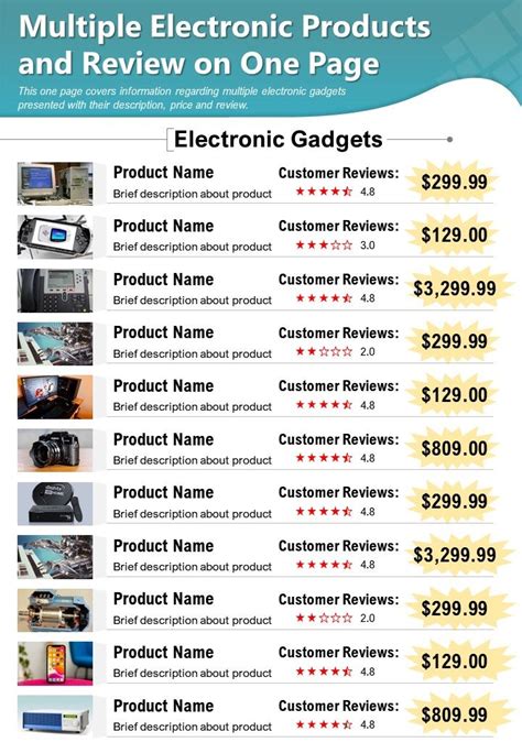 multielectronics reviews